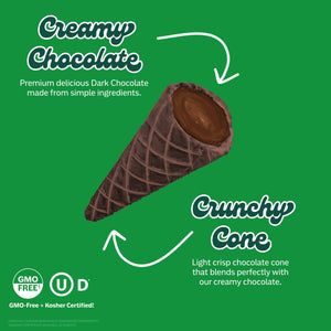 Thin Mint Muddy Bites